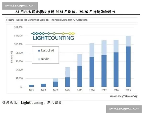球vs视角下的全球科技竞争与未来产业格局深度解析趋势观察